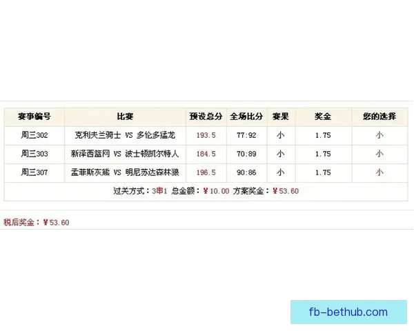 世界杯竞猜赔率网站全方位分析全球赛事赔率变化助您精准预测投注策略