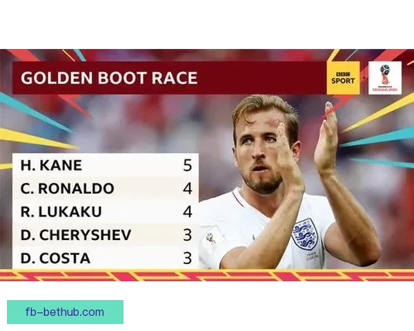 深度解析世界杯体育竞猜盘口变化规律与投注技巧实战应用全指南