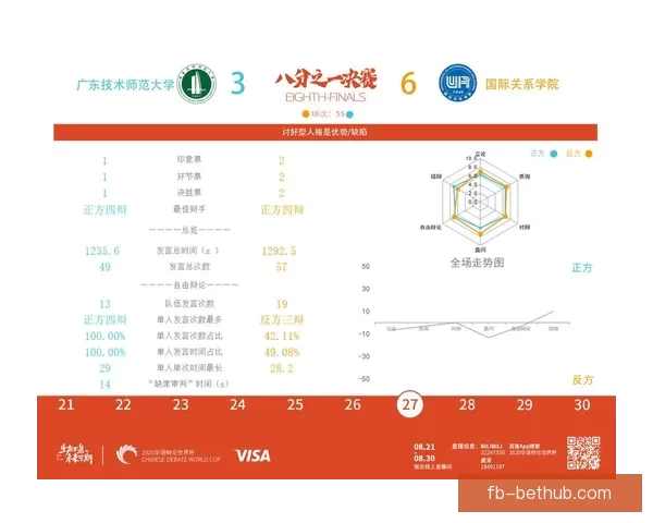 世界杯胜负竞猜攻略 全面解析如何精准预测赛果提高投注成功率