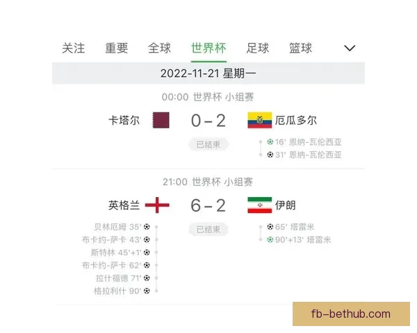 世界杯赛事全面解析与精准竞猜投注策略指南