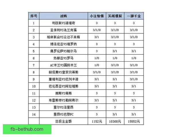 深度解析体育赛事竞猜投注策略与盈利技巧指南