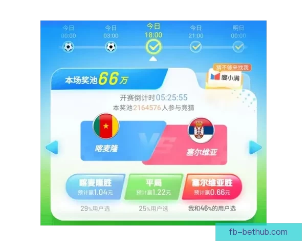 世界杯胜负竞猜攻略 全面解析如何精准预测赛果提高投注成功率