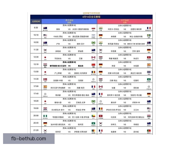 围绕2026世界杯比赛时间全面解析赛程安排观赛攻略与精彩看点展望