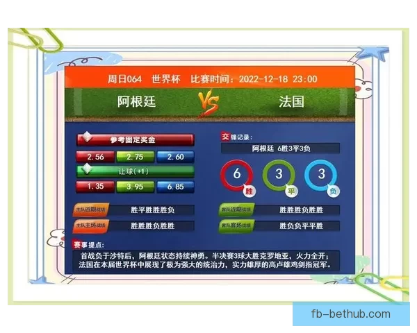 世界杯精彩对决在线竞猜全攻略精准预测技巧分享