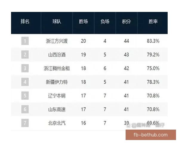 全面分析足球竞猜平台的运营模式与市场前景助您轻松赢得每一场竞猜游戏